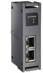 Delta  PLC Accessories AS, FUNCTION CARD(PLC) PROFINET DC 6[AS-FPFN02]