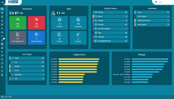 Turnkey Fleet Dashboard