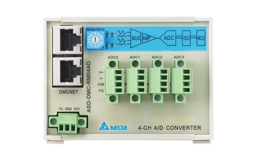 [ASD-DMC-RM04AD] Delta  Motion Controller DMCNET, MOTION CONTROLLER FOR AC SERVO DRIVE 6